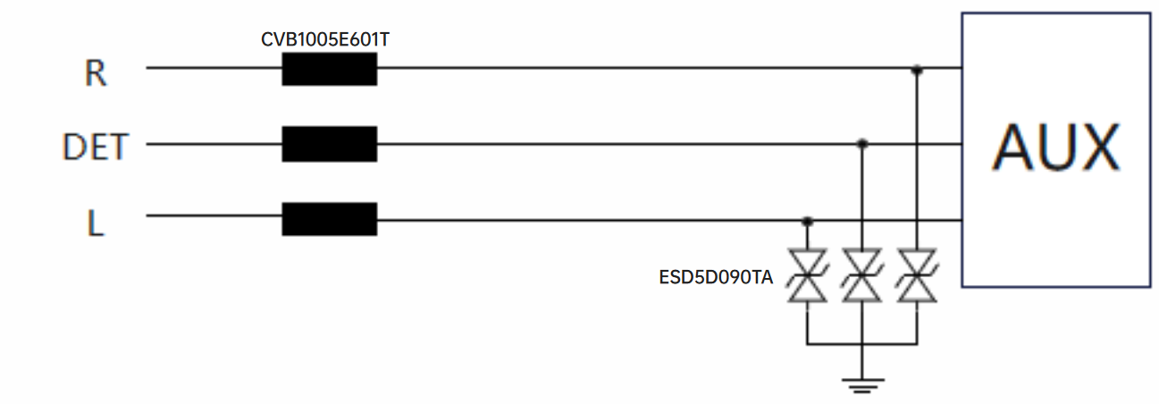 ESD整改,emi整改